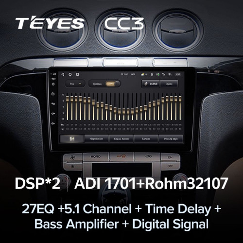 Штатная магнитола Teyes CC3 4/32 Ford S-MAX 1 (2006-2015) F1