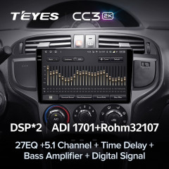 Штатная магнитола Teyes CC3 2K 4/32 Hyundai Matrix (2001-2010)