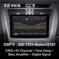 Штатная магнитола Teyes CC3 4/64 Geely Emgrand X7 1 GX7 EX7 (2011-2019)