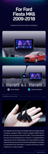 Штатная магнитола Teyes CC3 4/32 Ford Fiesta 6 (2009-2018) F1 Тип-B
