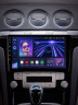 Штатная магнитола Teyes CC3 4/64 Ford S-MAX 1 (2006-2015) F1