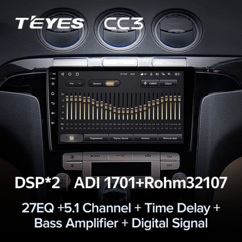 Штатная магнитола Teyes CC3 4/64 Ford S-MAX 1 (2006-2015) F1