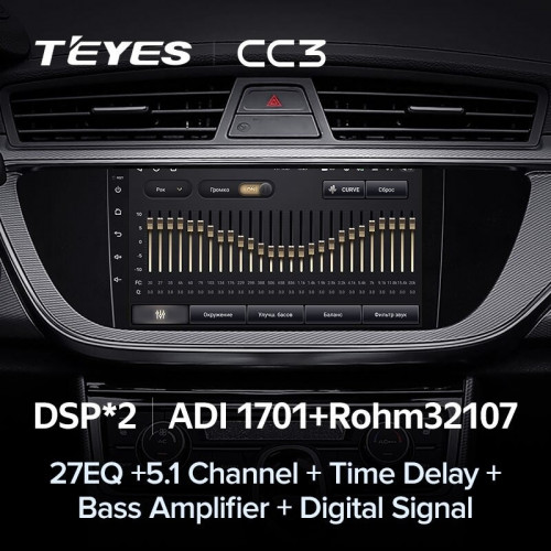 Штатная магнитола Teyes CC3 4/32 Geely Emgrand EC7 (2016-2020) F1