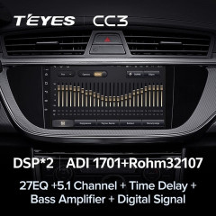 Штатная магнитола Teyes CC3 4/32 Geely Emgrand EC7 (2016-2020) F1