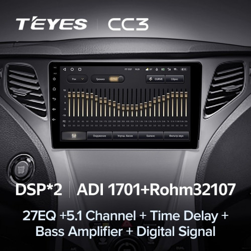 Штатная магнитола Teyes CC3 4/32 Hyundai Azera 2 (2011-2014)