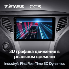 Штатная магнитола Teyes CC3 4/32 Hyundai Azera 2 (2011-2014)