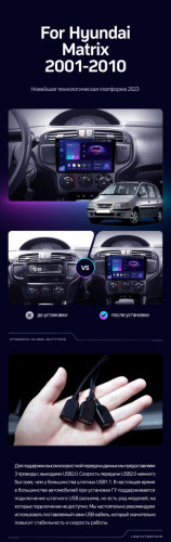 Штатная магнитола Teyes CC3 4/32 Hyundai Matrix (2001-2010)