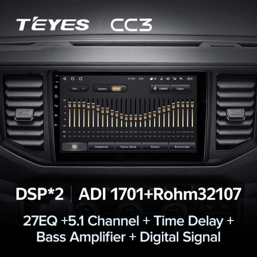 Штатная магнитола Teyes CC3 6/128 Volkswagen Crafter (2017-2021)