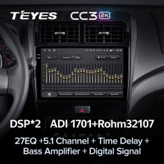 Штатная магнитола Teyes CC3 2K 6/128 Toyota Wigo/Agya (2020-2023) F1