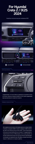 Штатная магнитола Teyes CC3 6/128 Hyundai Creta 2 IX25 2024