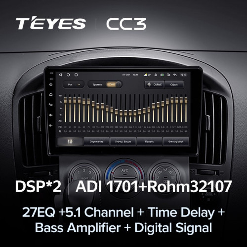 Штатная магнитола Teyes CC3 6/128 Hyundai H1 TQ (2007-2015) F1