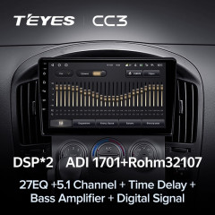 Штатная магнитола Teyes CC3 6/128 Hyundai H1 TQ (2007-2015) F1