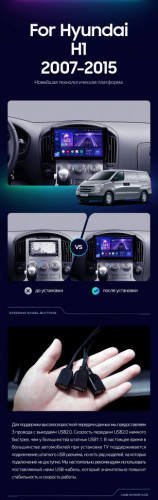 Штатная магнитола Teyes CC3 6/128 Hyundai H1 TQ (2007-2015) F1