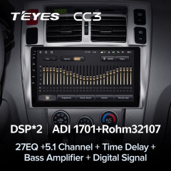 Штатная магнитола Teyes CC3 4/32 Hyundai Tucson 1 (2004-2009)