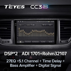 Штатная магнитола Teyes CC3 2K 360 6/128 Kia Carnival 3 YP (2014-2021) F2 Тип-А