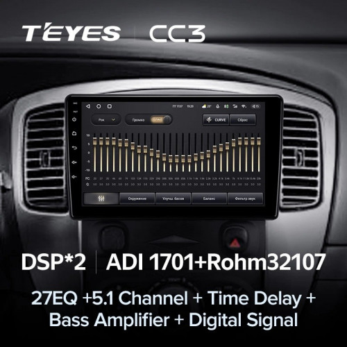 Штатная магнитола Teyes CC3 4/64 Ford Escape (2007-2012)