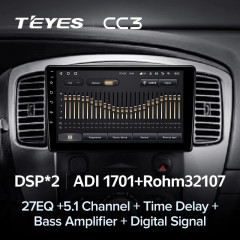 Штатная магнитола Teyes CC3 4/64 Ford Escape (2007-2012)