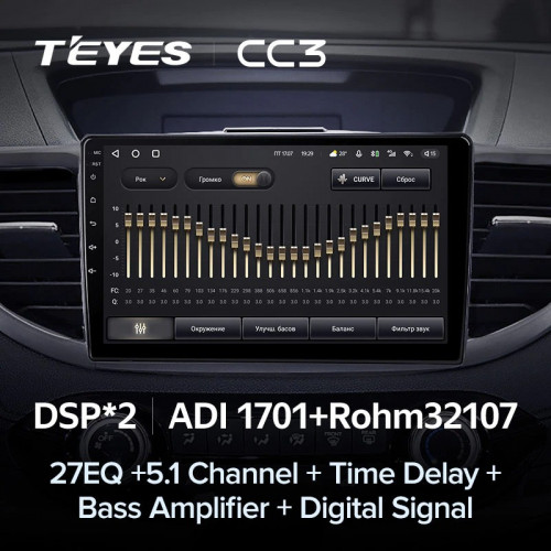 Штатная магнитола Teyes CC3 4/64 Honda CR-V 4 RM RE (2011-2018) Тип-C