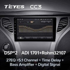 Штатная магнитола Teyes CC3 4/64 Hyundai Azera 2 (2011-2014)