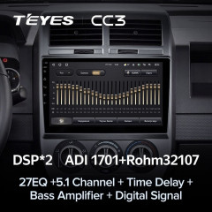 Штатная магнитола Teyes CC3 4/32 Jeep Compass 1 MK (2006-2010)