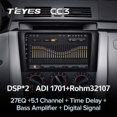 Штатная магнитола Teyes CC3 4/32 Mazda 3 1 BK (2003-2009)