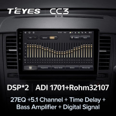 Штатная магнитола Teyes CC3 4/64 Nissan Tiida C11 (2004-2013) F2