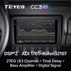 Штатная магнитола Teyes CC3 2K 360 6/128 Lada Niva (1993-2020)