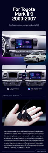 Штатная магнитола Teyes CC3 4/32 Toyota Mark II 9 X110 (2000-2007) F2