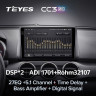 Штатная магнитола Teyes CC3 2K 4/64 Fiat Argo (2019-2022)
