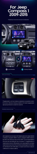 Штатная магнитола Teyes CC3 4/32 Jeep Compass 1 MK (2009-2015)