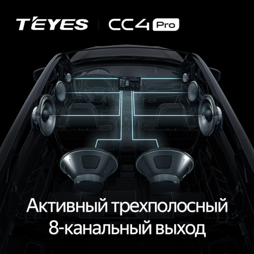 Штатная магнитола Teyes CC4 Pro 12/256 Hyundai i30 1 FD (2007-2012) F1