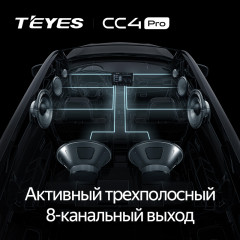 Штатная магнитола Teyes CC4 Pro 12/256 Hyundai i30 1 FD (2007-2012) F1