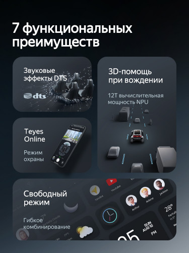 Штатная магнитола Teyes CC4 Pro 12/256 Hyundai i30 1 FD (2007-2012) F1