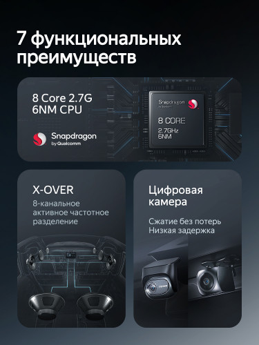 Штатная магнитола Teyes CC4 Pro 12/256 Hyundai i30 1 FD (2007-2012) F1