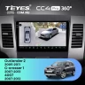 Штатная магнитола Teyes CC4 Pro 360 12/256 Mitsubishi Outlander 2 (2005-2011) F2 Тип-A