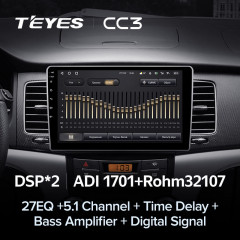 Штатная магнитола Teyes CC3 4/64 SsangYong Korando 3 (2010-2013)