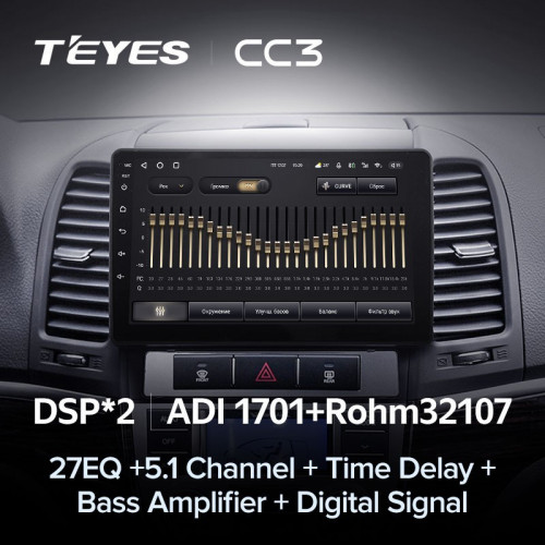 Штатная магнитола Teyes CC3 6/128 Hyundai Santa Fe 2 (2006-2012)