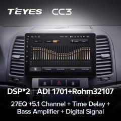 Штатная магнитола Teyes CC3 6/128 Hyundai Santa Fe 2 (2006-2012)