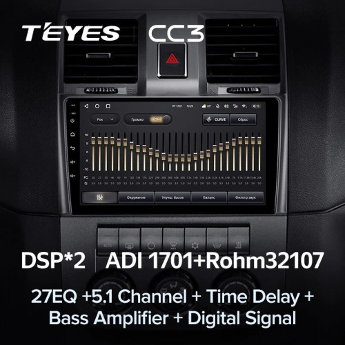 Штатная магнитола Teyes CC3 4/64 UAZ Patriot (2012-2016)