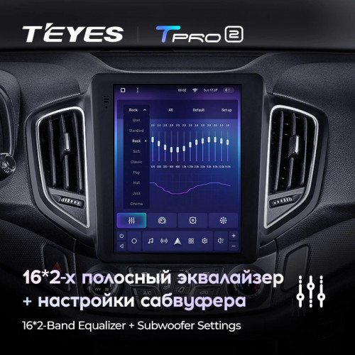 Штатная магнитола Tesla style Teyes TPRO 2 4/32 Chery Tiggo 5 (2014-2020)