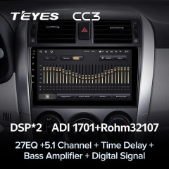 Штатная магнитола Teyes CC3 4/64 Toyota Corolla 10 E140 E150 (2006-2013) Тип-B