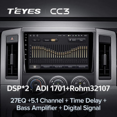 Штатная магнитола Teyes CC3 4/32 Toyota Hiace H300 VI (2019-2022) Тип-A