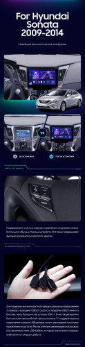 Штатная магнитола Teyes CC3 4/32 Hyundai Sonata 6 YF (2009-2014) Тип-A