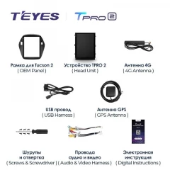 Штатная магнитола Tesla style Teyes TPRO 2 6/128 Hyundai IX35 (2009-2015) F2 Тип-C