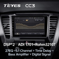 Штатная магнитола Teyes CC3 6/128 Mitsubishi Pajero Sport 3 (2020-2021)