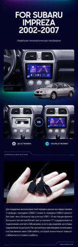 Штатная магнитола Teyes CC3 4/64 Subaru Impreza GD GG (2002-2007)