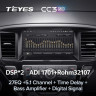 Штатная магнитола Teyes CC3 2K 4/32 Nissan Pathfinder 4 R52 (2012-2020) F1