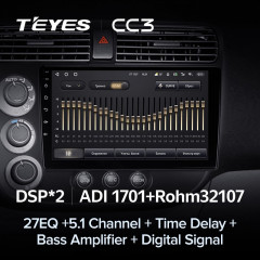 Штатная магнитола Teyes CC3 4/64 Honda Civic 7 (2000-2006) F1