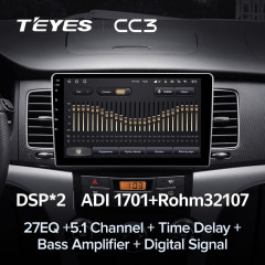 Штатная магнитола Teyes CC3 6/128 SsangYong Korando 3 Actyon 2 (2010-2013)