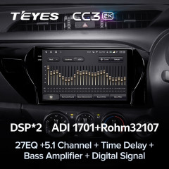 Штатная магнитола Teyes CC3 2K 360 6/128 Toyota Hilux Pick Up AN120 (2015-2020) Правый руль